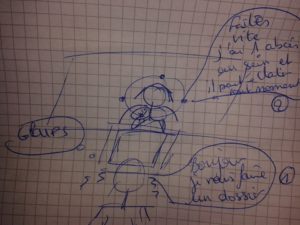 Croquis d'explosion