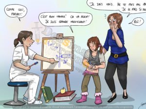 TFE Auto apprentissage DID
