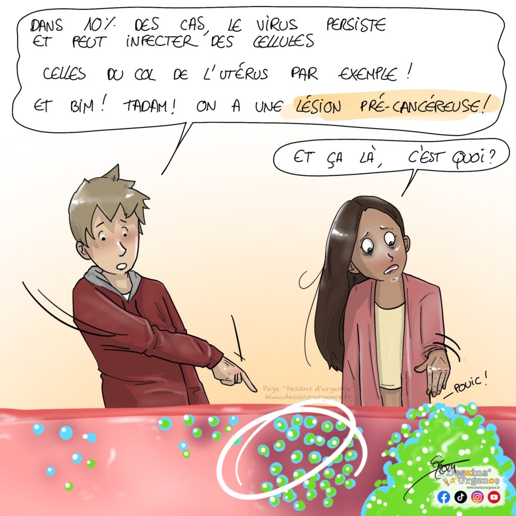 évolution d'un cancer